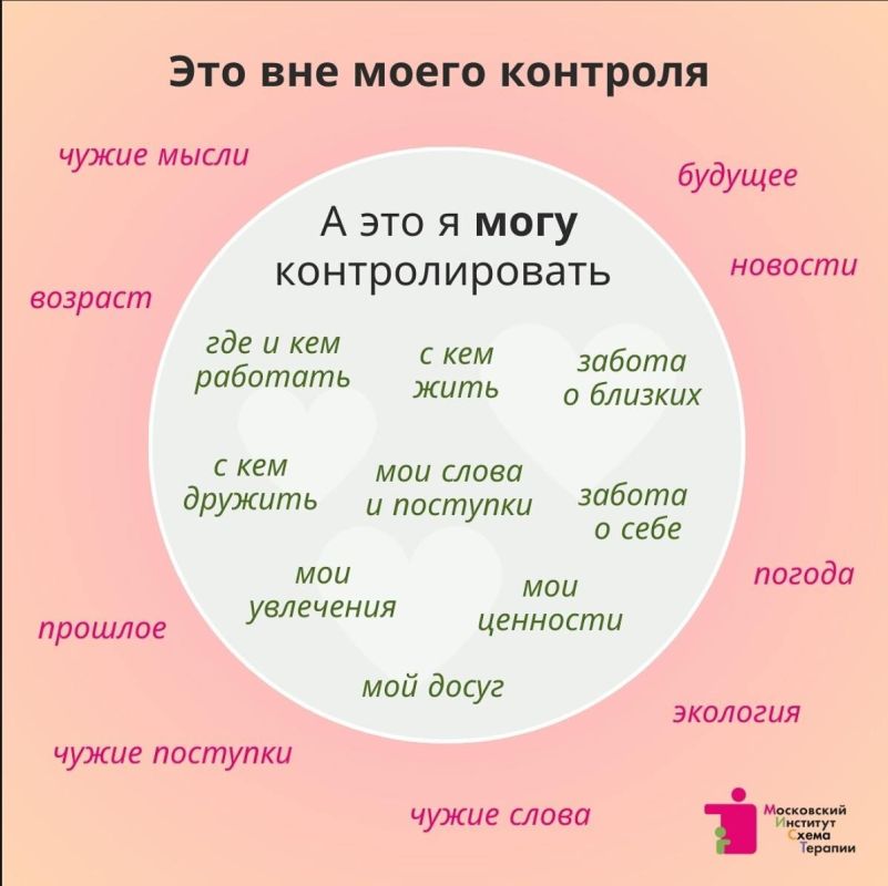 Техника "Круг контроля" для управления тревожностью