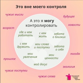 ������� "���� ��������" ��� ���������� ������������