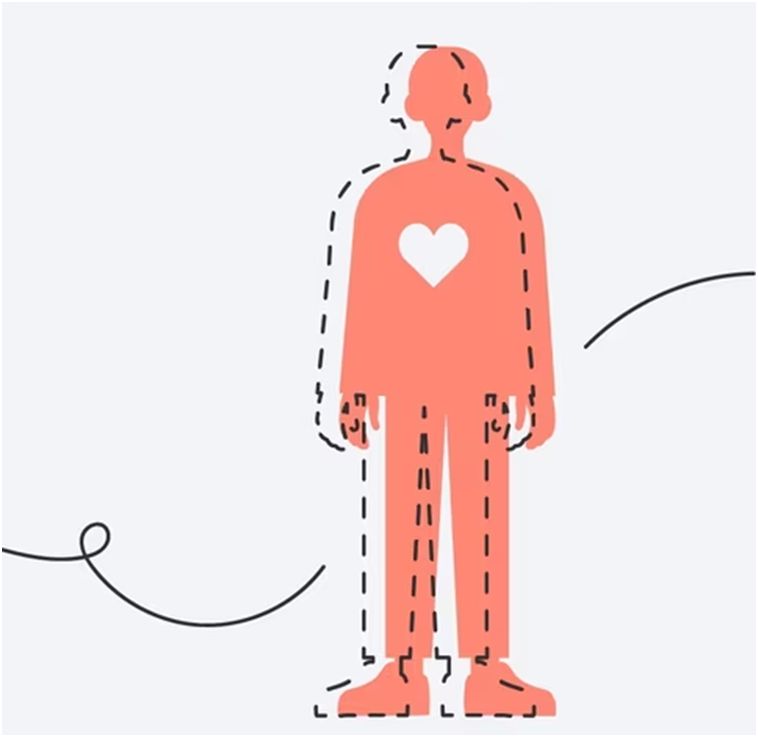 Забота о себе: не эгоизм, а необходимая практика