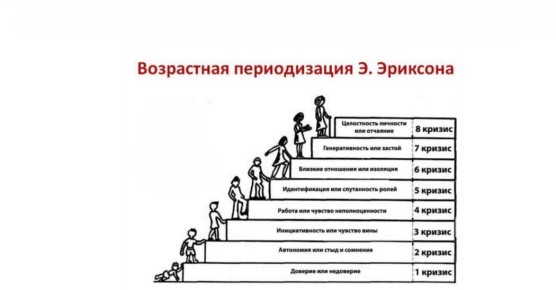 Кризис середины жизни: путь к самопознанию и новым возможностям