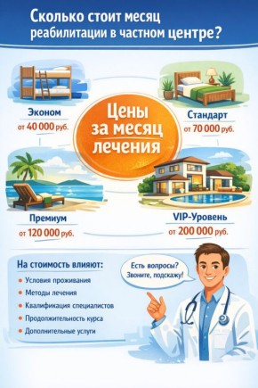 Реабилитация в частных центрах: какие факторы формируют стоимость и стоит ли экономить