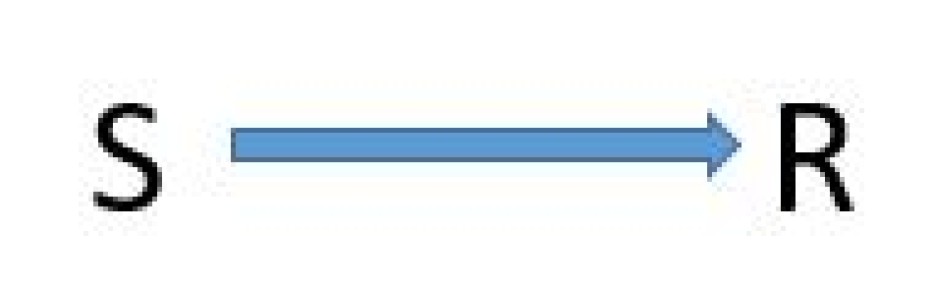 ���������������� ���������