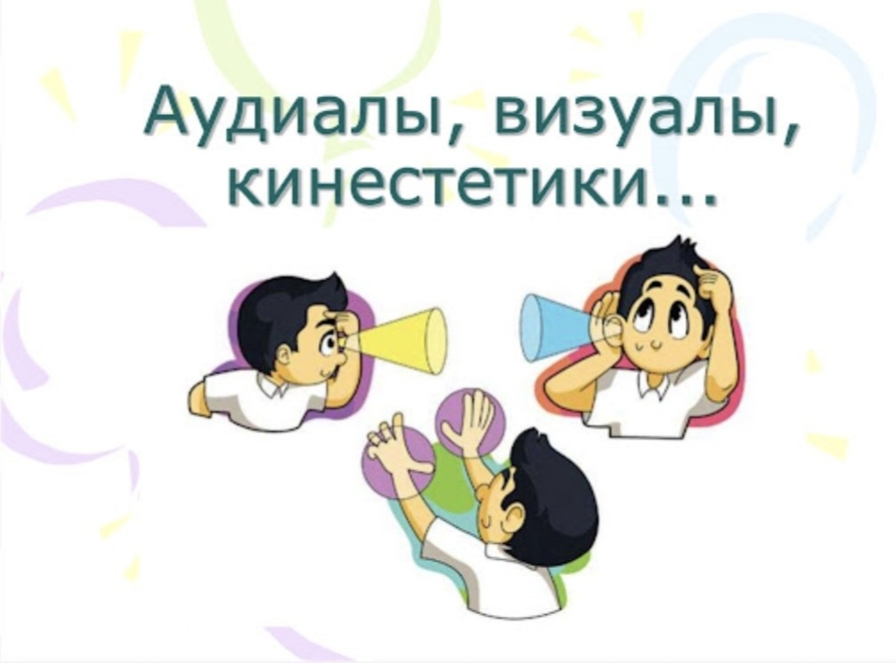 Как восприятие влияет на наши отношения: аудиалы, визуалы и кинестетики