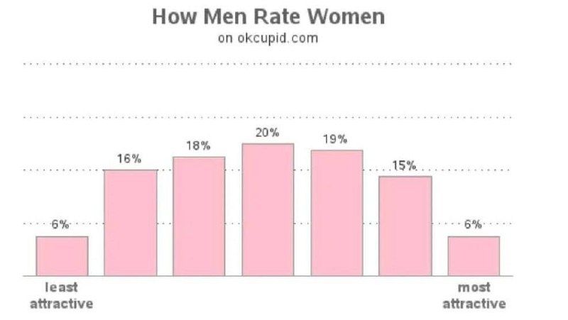 ������ ������� ������� ������ ����� ����������������: ������ �� ����������� ��������