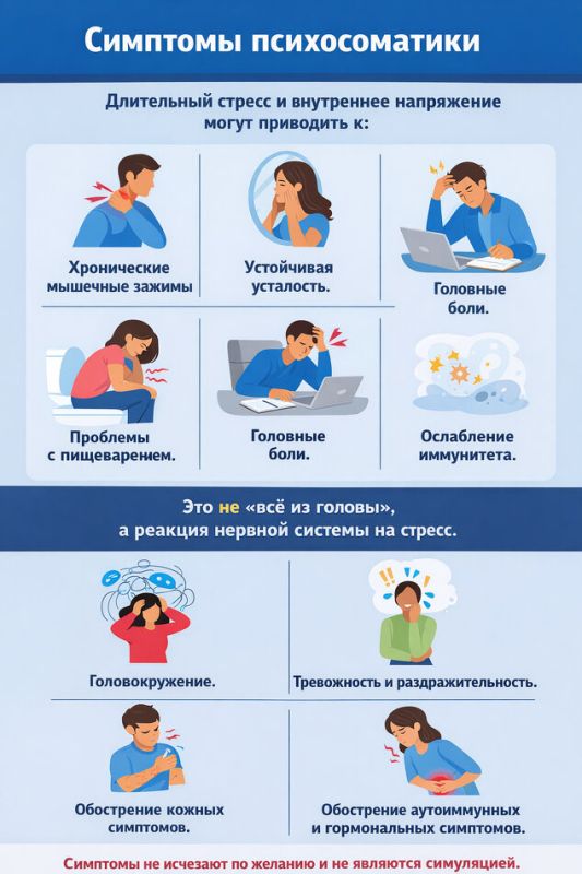 ������ � ����: ��� ����������� ������ ����������� �� ��������