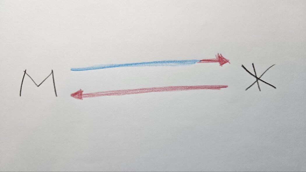 ��� ������ � ��������� ������ �� �������� ���������