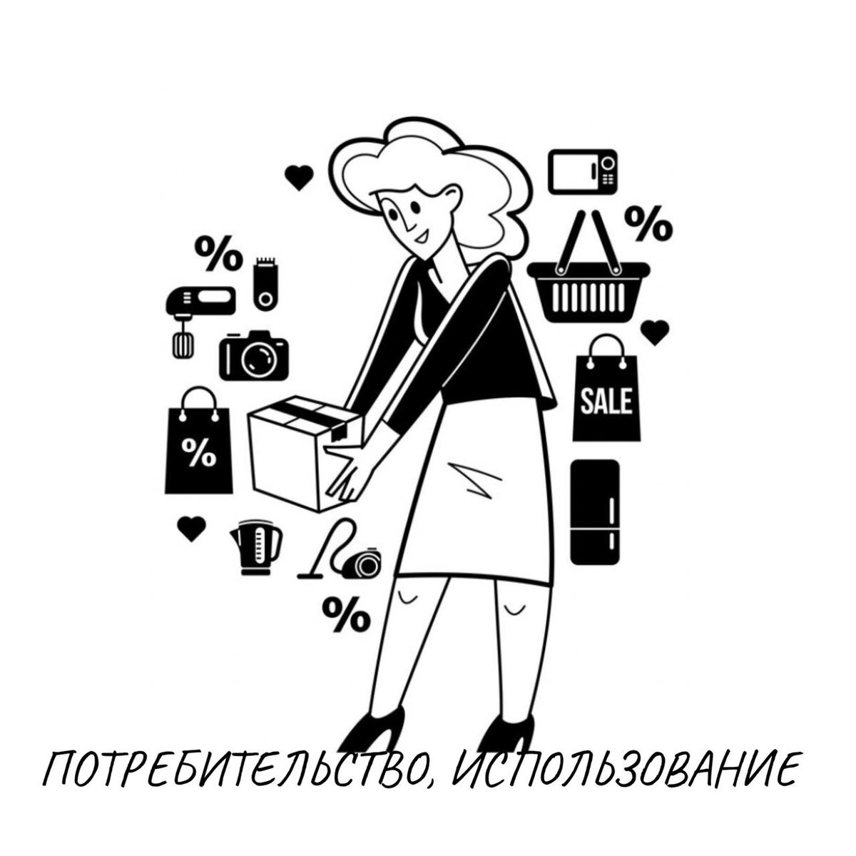 Психология использования