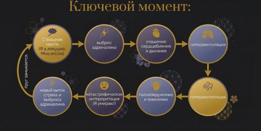 ��� ���������� ����� ���������� ��������� ������������ ��� ���������������