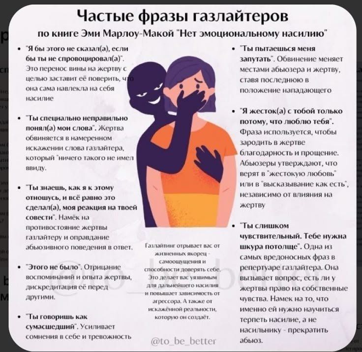 ��� �������� �����������: ���������� ����������