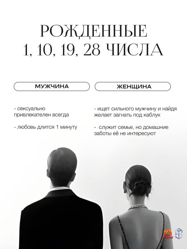 ��������� ����� �������� � ����������