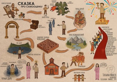 ������ � ���� � �������� ����������