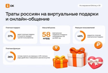 ������ ������ ��������� ����������� � ����������� ������� ��� ���������