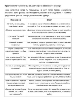 ��� ���������� �� �������� � �������� ������ �������