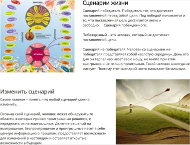 ��� ����������� � �����: ����������������� ����, �������� �����