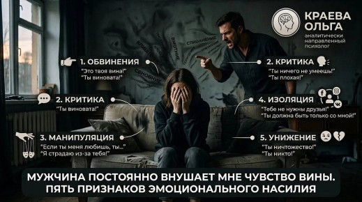 ����� ��� ������� ������������: ��� ���������� ������������� �������