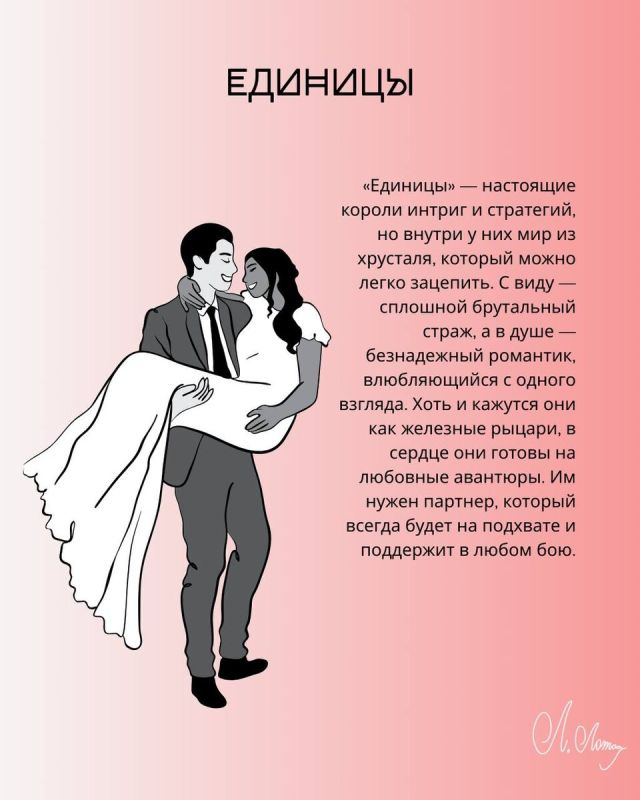 Идеальный партнер для каждой типологии